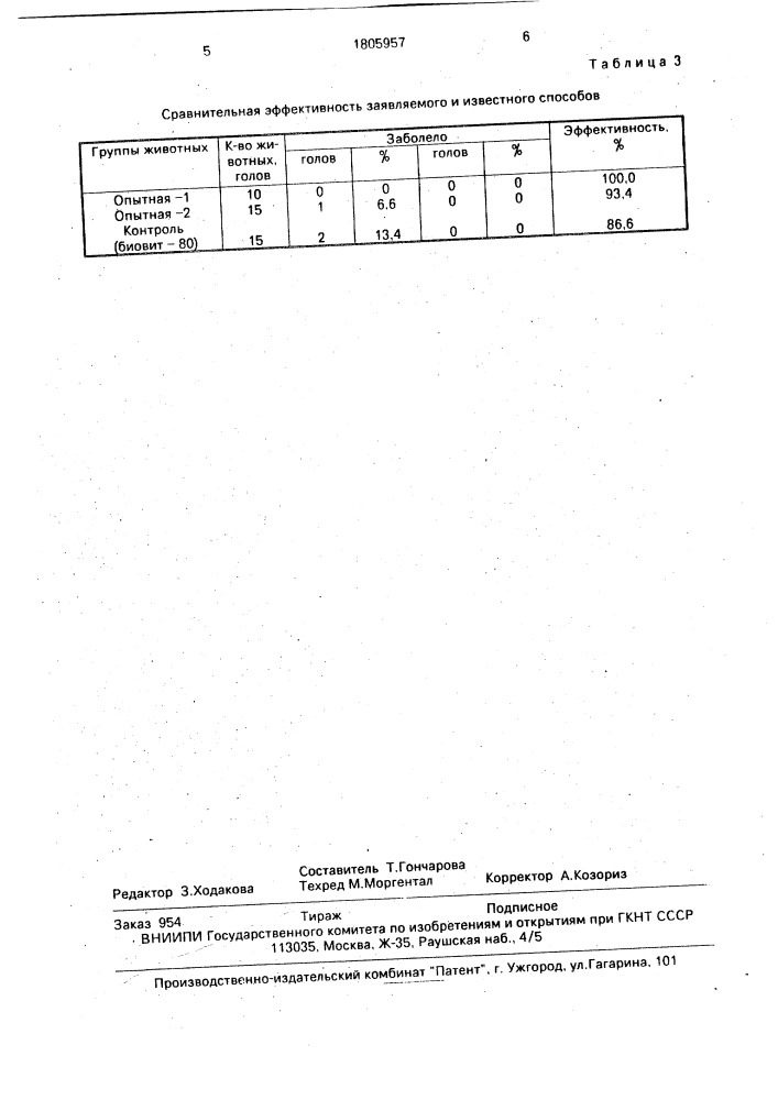 Способ профилактики острых респираторных болезней телят (патент 1805957)
