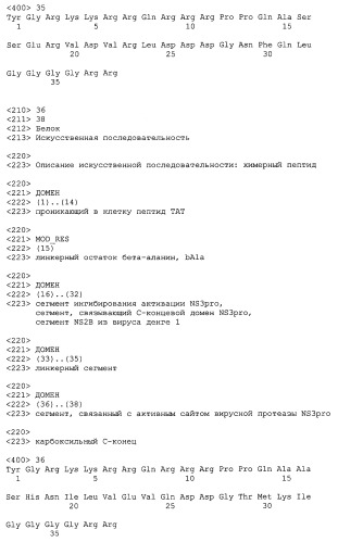 Химерные пептидные молекулы с противовирусными свойствами в отношении вирусов семейства flaviviridae (патент 2451026)