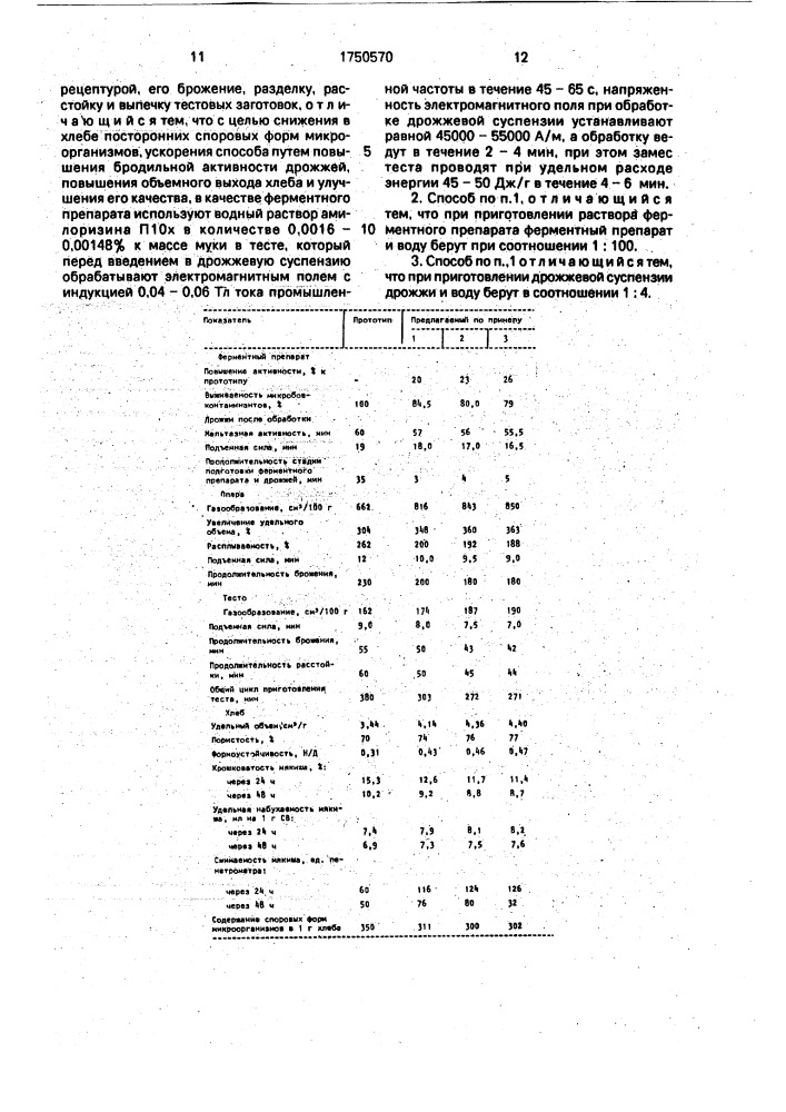 Способ производства хлеба (патент 1750570)