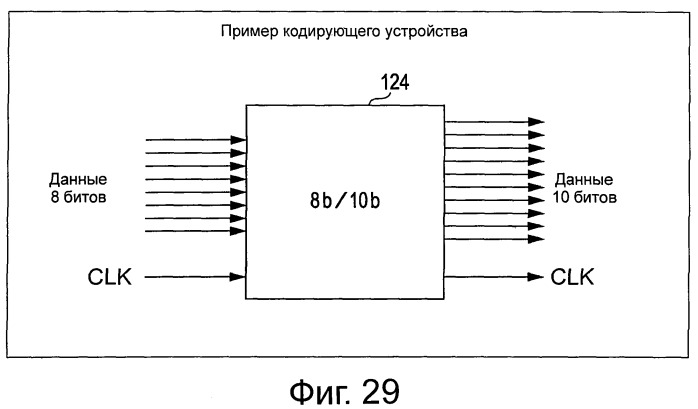 Твердотельный приемник изображения, оптическое устройство, устройство для обработки сигнала и система обработки сигнала (патент 2448390)