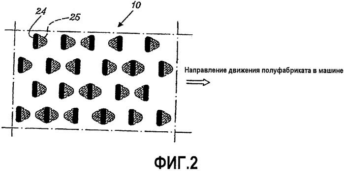 Способ образования эластичного ламината (патент 2566929)