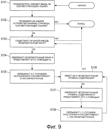 Устройство обработки информации, способ обработки информации, программа и система обработки информации (патент 2503057)
