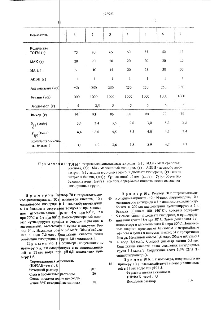Способ получения водонерастворимых протеиновых препаратов (патент 576959)