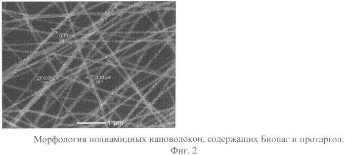 Многослойный нетканый материал с полиамидными нановолокнами (патент 2529829)