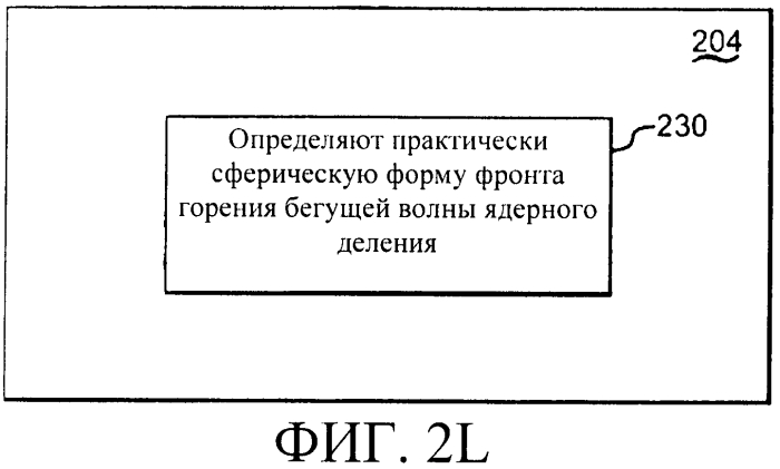 Способы и системы для перемещения тепловыделяющих сборок в ядерном реакторе деления (патент 2557563)