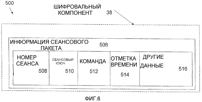 Высоконадежное биометрическое устройство (патент 2343639)