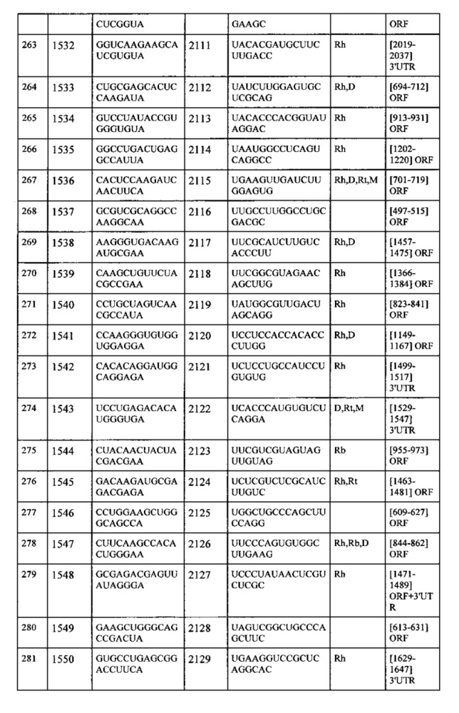 Липосомы с ретиноидом для усиления модуляции экспрессии hsp47 (патент 2628694)