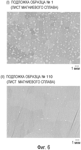 Материал из магниевого сплава (патент 2516128)