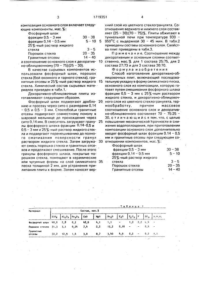 Способ изготовления декоративно-облицовочных плит (патент 1719351)