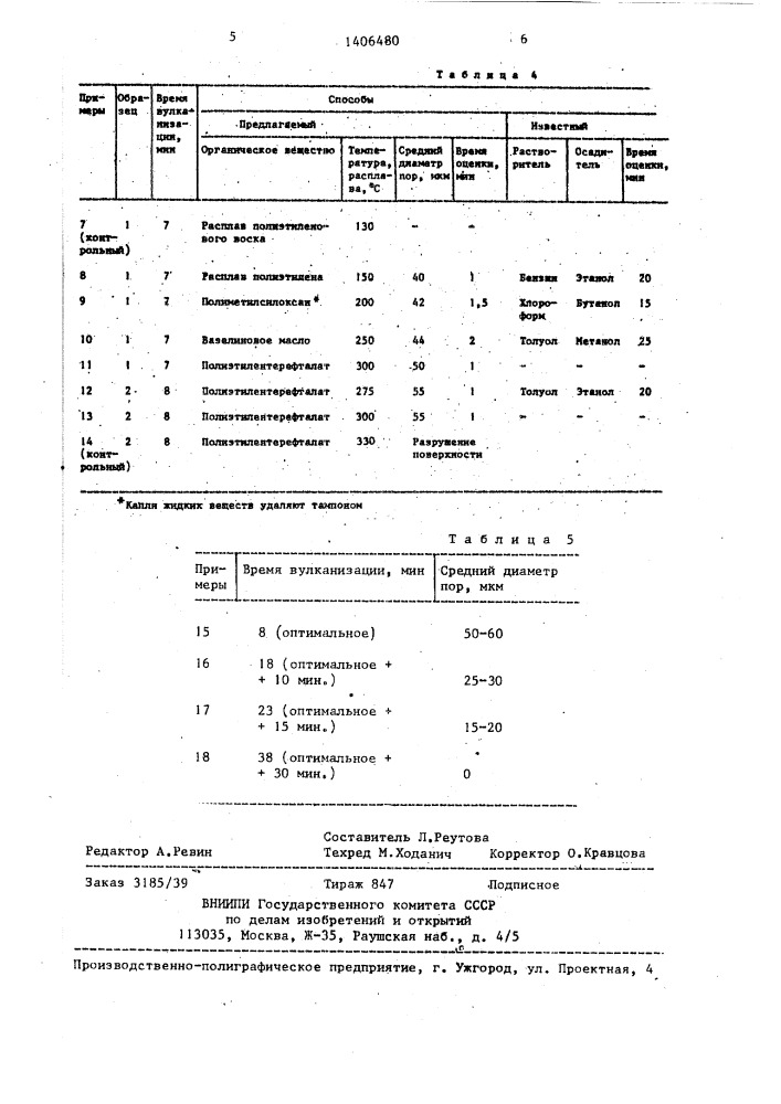 Способ оценки структурной неоднородности эластомеров (патент 1406480)