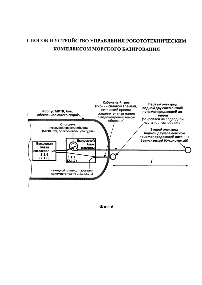 Способ и устройство управления робототехническим комплексом морского базирвания (патент 2614864)