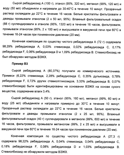 Композиция интенсивного подсластителя с пищевой клетчаткой и подслащенные ею композиции (патент 2455853)