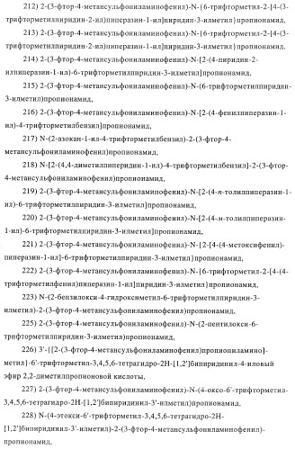 Новые соединения-лиганды ваниллоидных рецепторов и применение таких соединений для приготовления лекарственных средств (патент 2446167)