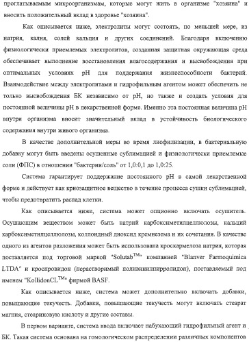 Система ввода для биологического компонента (патент 2313355)