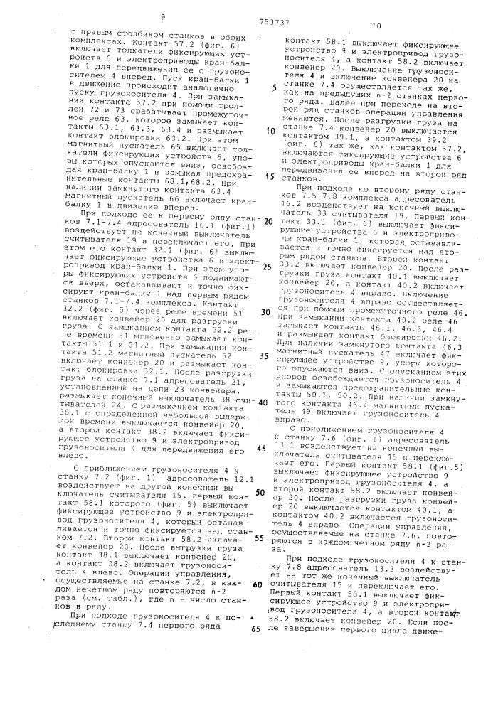 Устройство для распределения грузов по местам назначения (патент 753737)