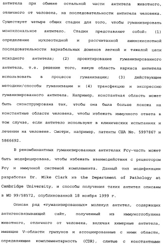 Способы лечения болезни альцгеймера с использованием антител, направленных против пептида амилоида-бета, и их композиций (патент 2353389)