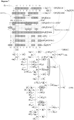Функциональная структура предварительного сумматора f  [ni]&amp;[mi](2n) параллельно-последовательного умножителя f  ( ) условно &quot;i&quot; разряда для суммирования позиционных аргументов слагаемых [ni]f(2n) и [mi]f(2n) частичных произведений с применением арифметических аксиом троичной системы счисления f(+1,0,-1) с формированием результирующей суммы [s ]f(2n) в позиционном формате (патент 2443008)