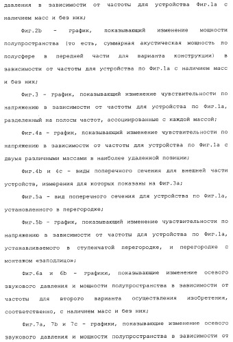 Акустическое устройство и способ создания акустического устройства (патент 2361371)