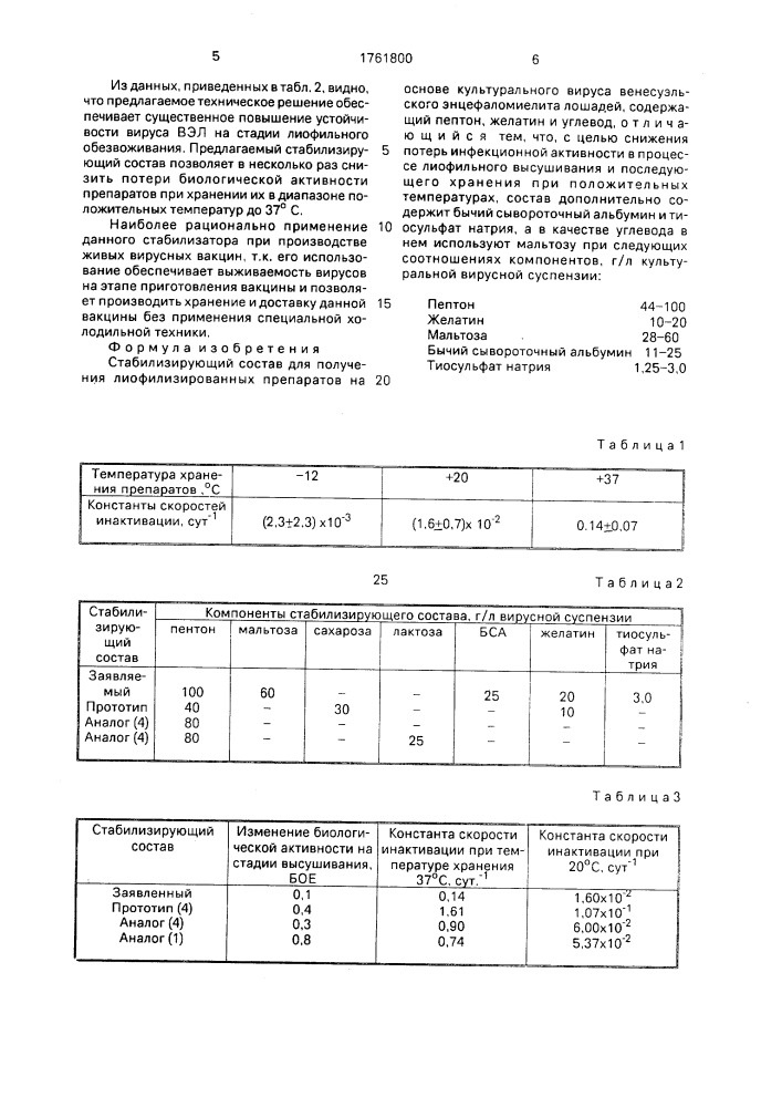 Стабилизирующий состав для получения лиофилизированных препаратов на основе культурального вируса венесуэльского энцефаломиелита лошадей (патент 1761800)