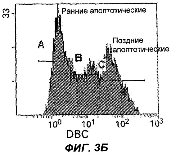 Меченые молекулярные визуализирующие агенты, способы получения и способы применения (патент 2523411)