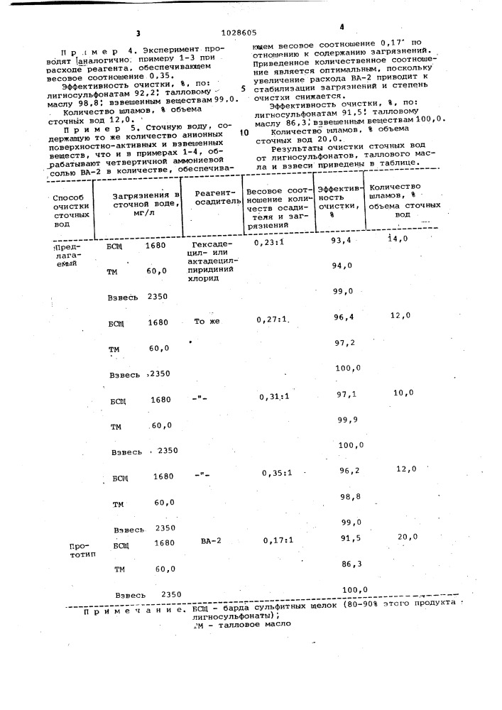Способ очистки сточных вод (патент 1028605)