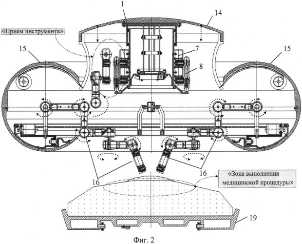 Функциональная структура возвратно-поступательного разворота диагностических и хирургических элементов инструментального устройства тороидальной робототехнической системы с выдвижной крышкой (вариант русской логики - версия 13) (патент 2563736)