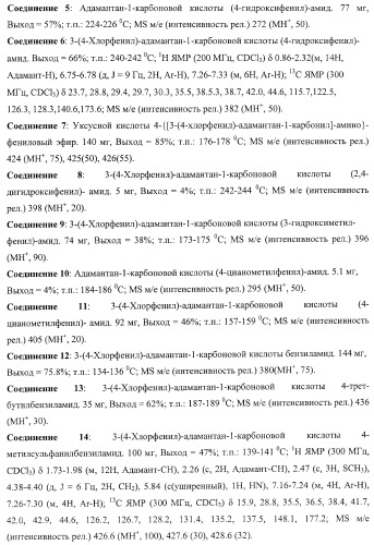 Ингибиторы сфингозинкиназы (патент 2447060)