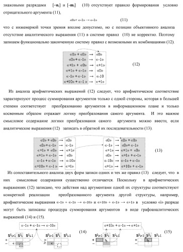 Способ логико-динамического процесса суммирования позиционных аргументов аналоговых сигналов [ni]f(2n) и [mi]f(2n) с применением арифметических аксиом троичной системы счисления f(+1,0,-1) и формированием результирующей суммы аналоговых сигналов [sj]f(2n) в позиционном формате (русская логика) (патент 2439659)