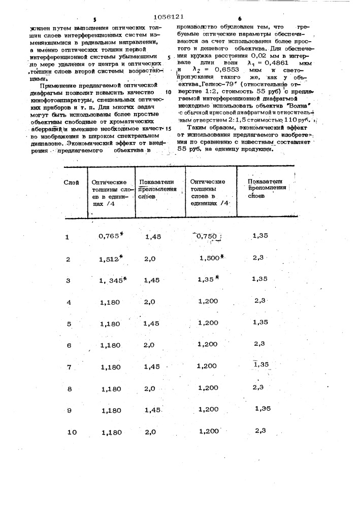 Объектив (патент 1056121)