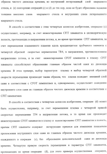 Способ изготовления заготовки оптического волокна (варианты) (патент 2307801)