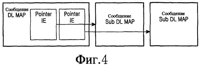 Способ и система для указания назначения пакета данных в системе беспроводной связи (патент 2369027)