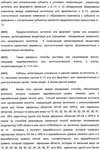 Антитела против интерлейкина-13 человека и их применение (патент 2427589)