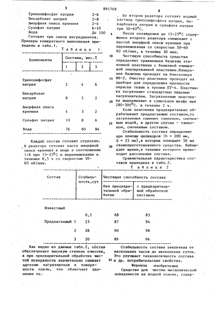 Средство для чистки металлической поверхности (патент 891768)