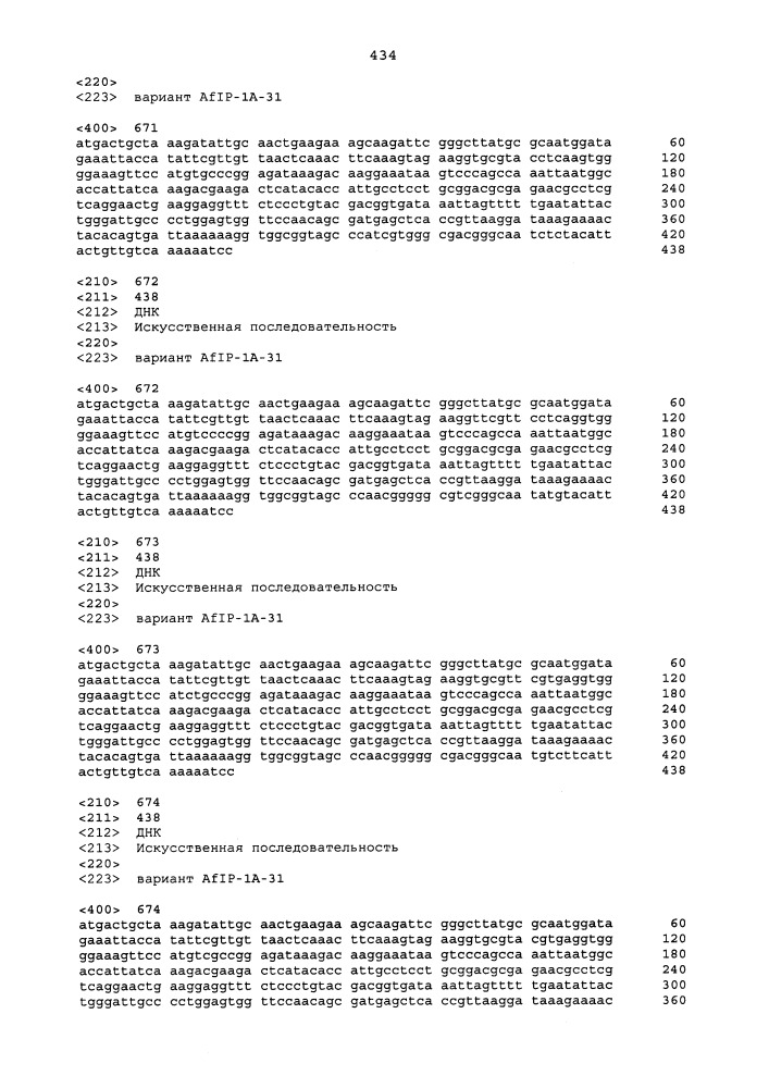 Новые инсектицидные белки и способы их применения (патент 2666914)