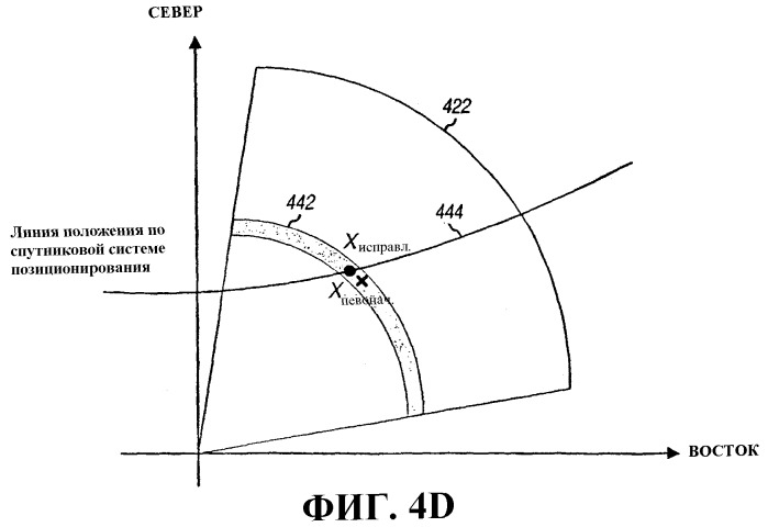 Способ и устройство для повышения с помощью измерений точности определения местоположения радиотехническим способом (патент 2381520)