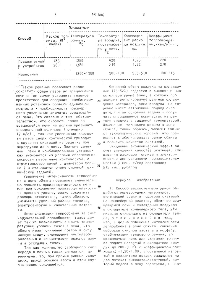 Способ высокотемпературной обработки железорудных материалов и устройство для его осуществления (патент 981406)