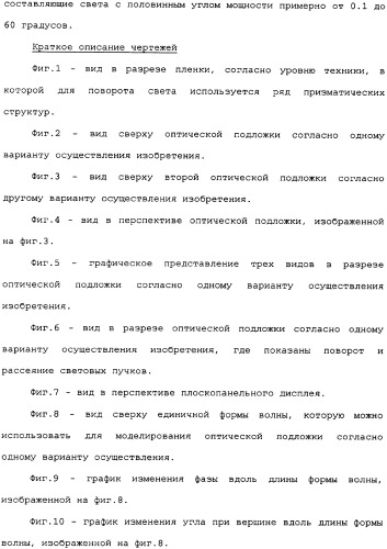 Оптическая подложка и способ ее изготовления (патент 2334256)
