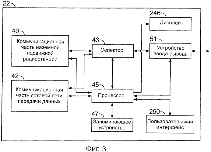 Многорежимная наземная подвижная радиостанция (патент 2389144)