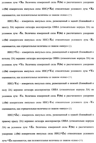 Векторная инерциальная система навигации (висн) (патент 2382335)