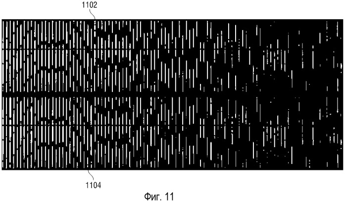 Анализ фазового поведения с применением микрофлюидной платформы (патент 2537454)