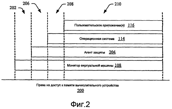 Агенты защиты и привилегированные режимы (патент 2468418)