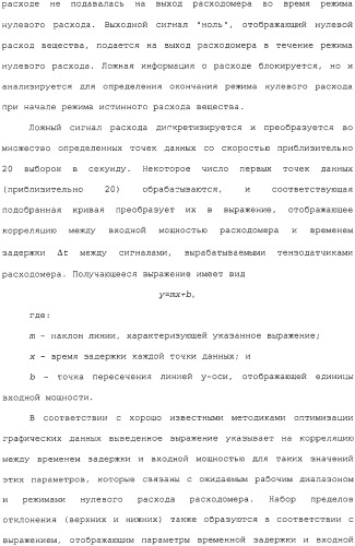 Способ и устройство для коррекции выходной информации в устройстве измерения расхода (патент 2320966)