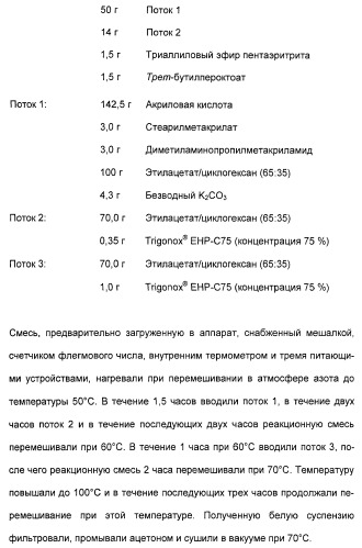 Применение анионных и катионных амфолитных сополимеров (патент 2407511)