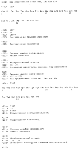 Основанные на амидах пролекарства пептидов глюкагонового надсемейства (патент 2550696)