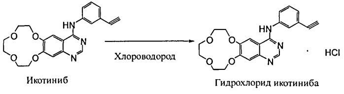 Способы получения икотиниба и гидрохлорида икотиниба, а также их промежуточных соединений (патент 2575006)