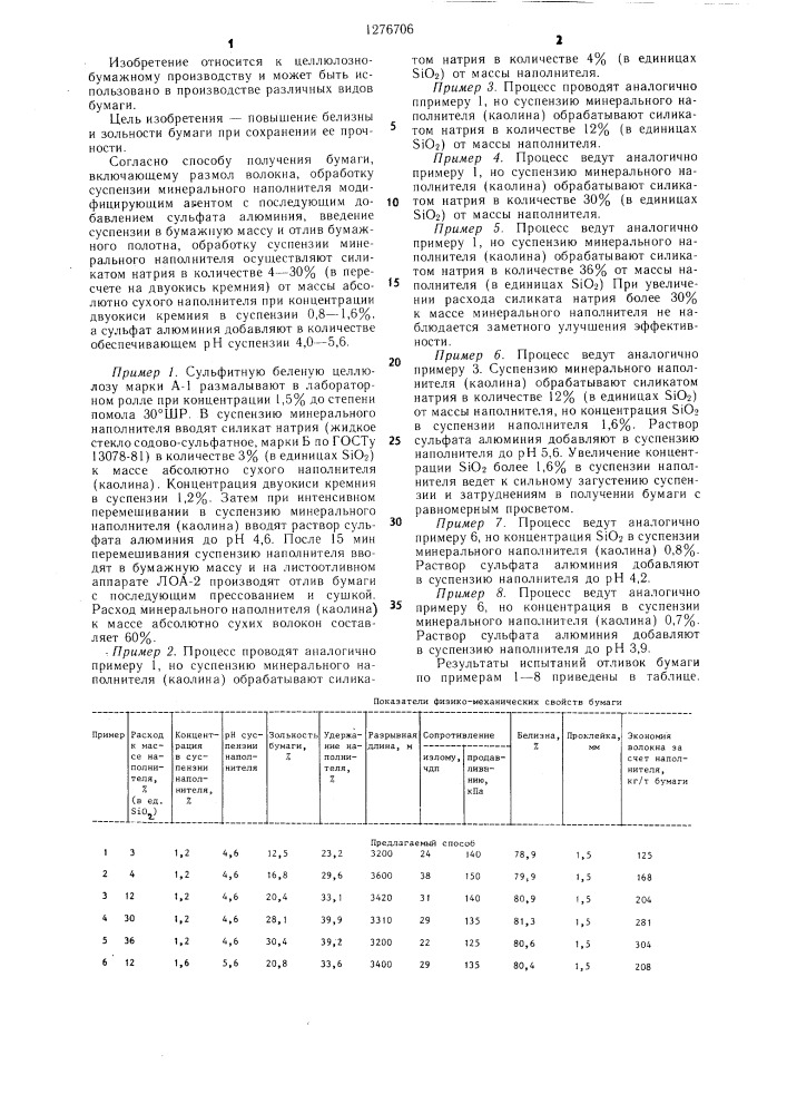 Способ получения бумаги (патент 1276706)