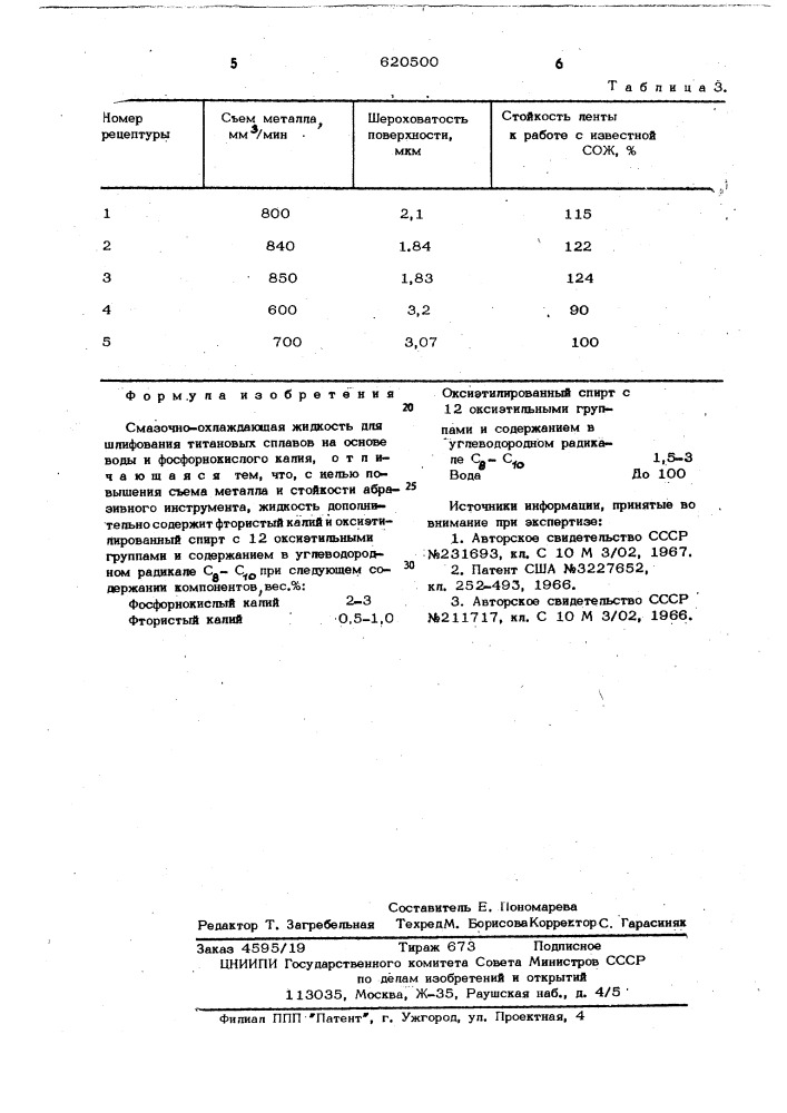 Смазочно-охлаждающая жидкость для шлифования титановых сплавов (патент 620500)