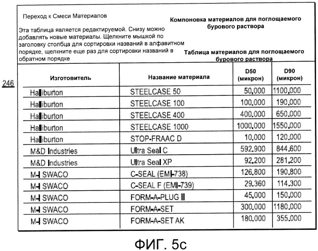 Система и способ для минимизации поглощения бурового раствора (патент 2500884)