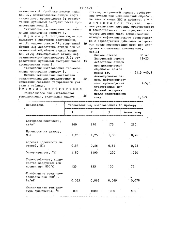 Торкретмасса для изготовления теплоизоляции (патент 1315443)