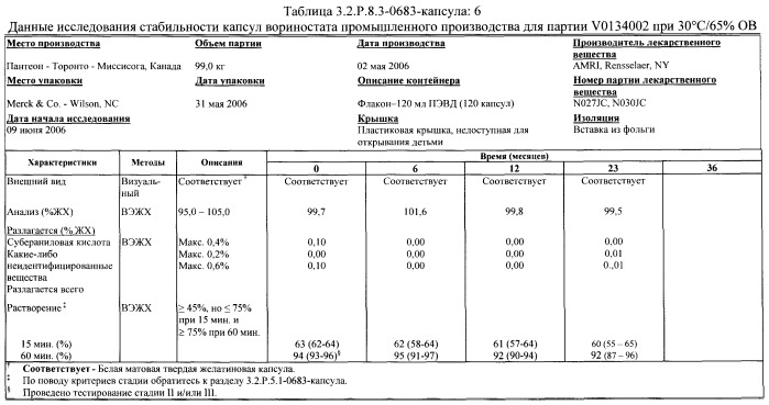 Способы индукции конечной дифференцировки (патент 2394022)